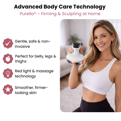 PURELLA® Electric Cupping Messager – Anti-Cellulite.